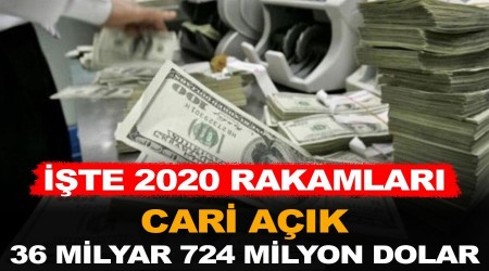 Cari açık 36 milyar 724 milyon dolar. İşte 2020 rakamları