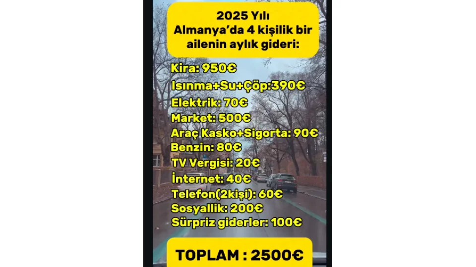  T�rkiye'nin yoksulluk s�n�r� Almanya'ya yak�n