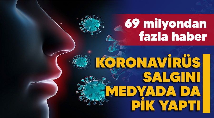 Koronavirüs salgını medyada da pik yaptı
