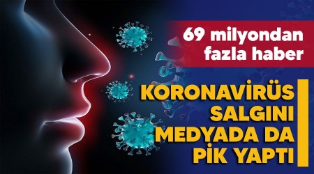 Koronavirüs salgını medyada da pik yaptı
