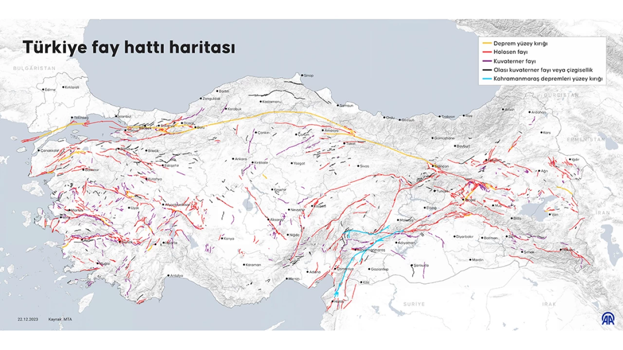 Yeryznn Sessiz atlaklar: Fay Hatlarnn Oluum Hikayesi